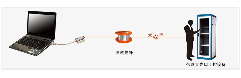 應用方式.jpg