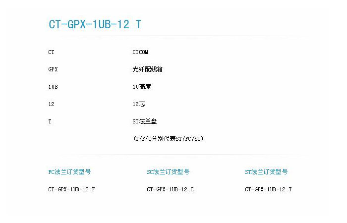 訂貨信息.jpg