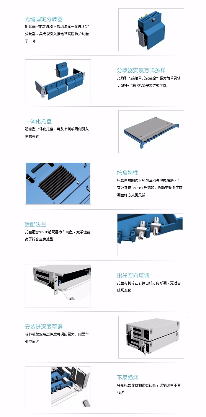2U熔配主要特點.jpg