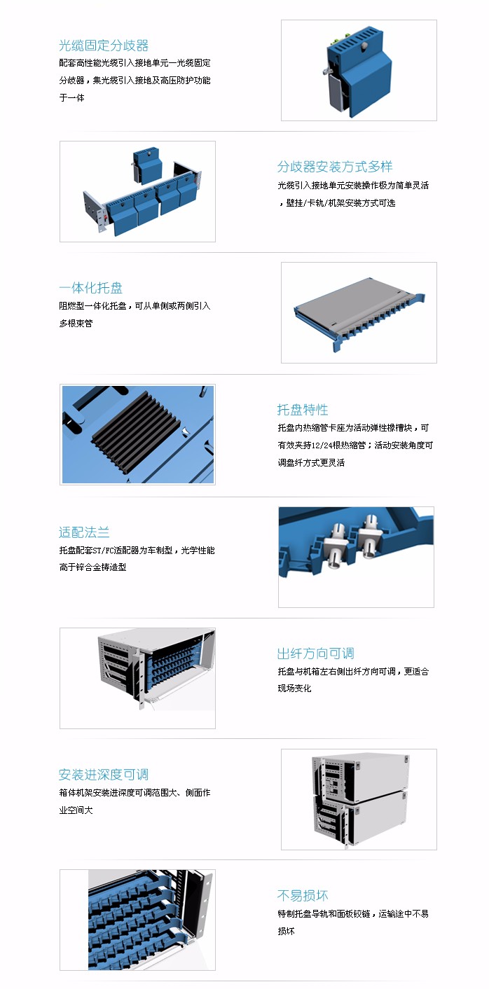 4U熔配主要特點.jpg