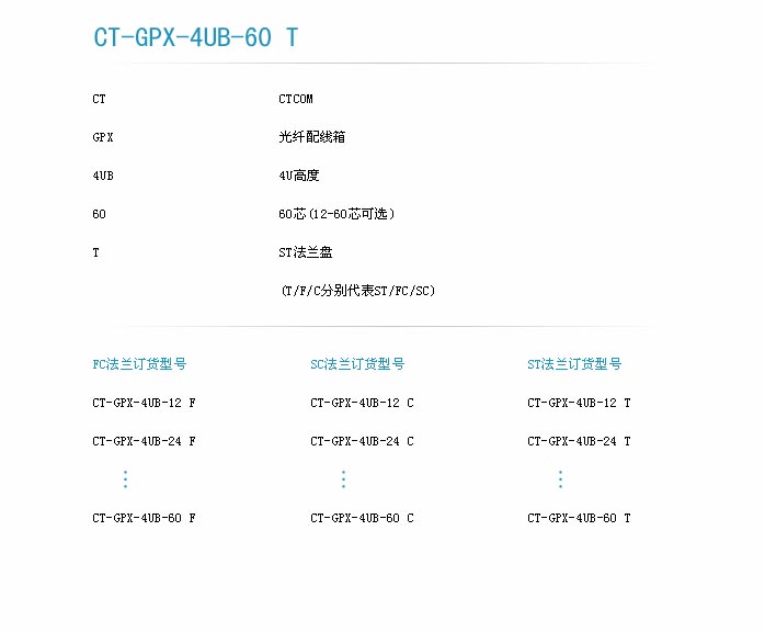 4U熔配光配箱訂貨信息.jpg