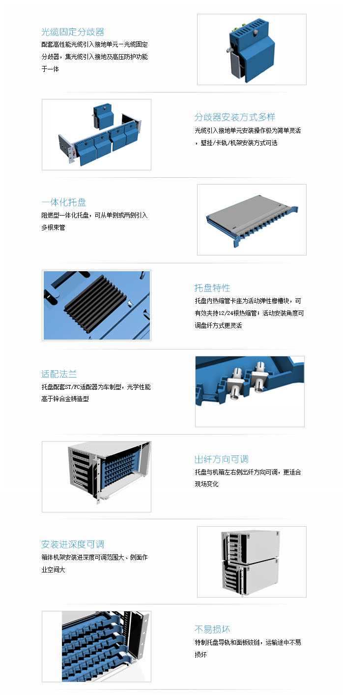5U熔配主要特點.jpg