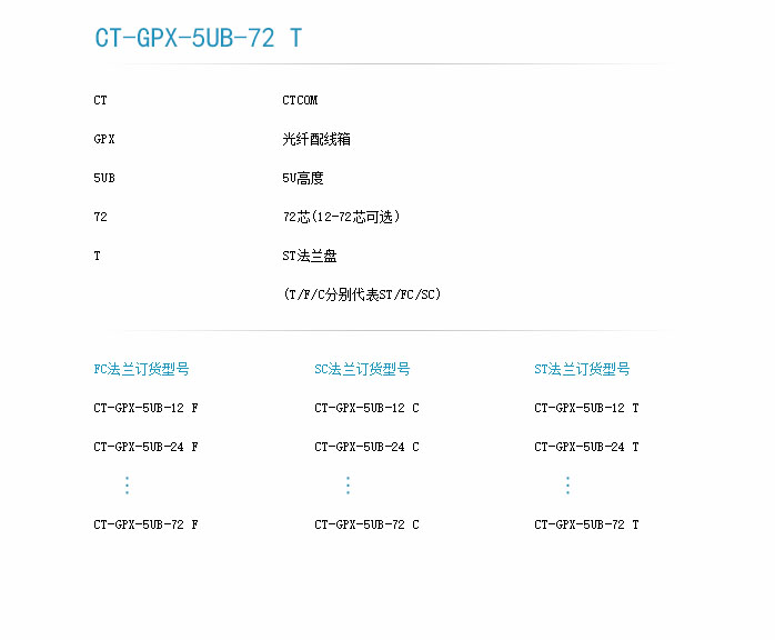 訂貨型號.jpg