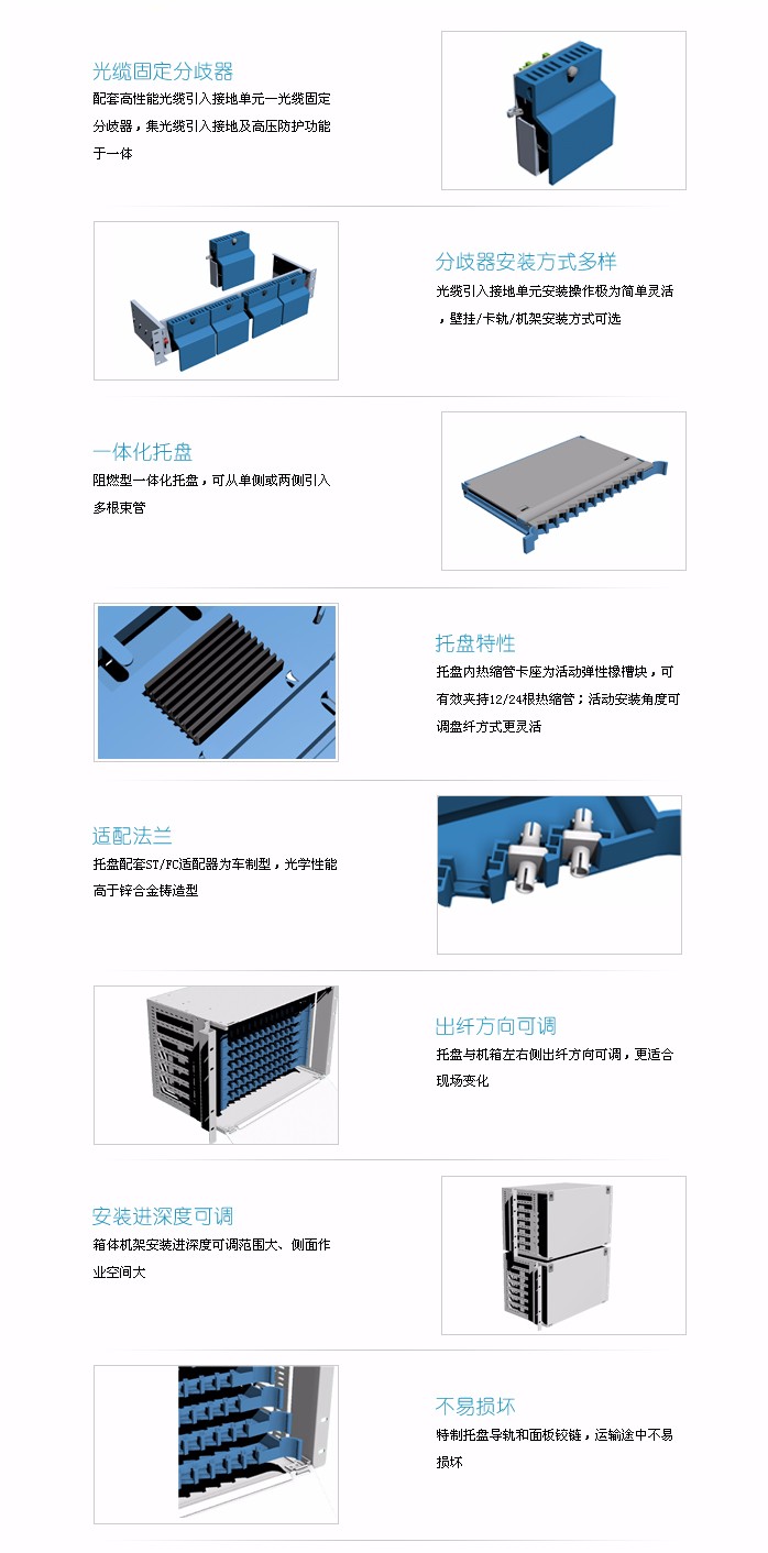 6U熔配主要特點.jpg