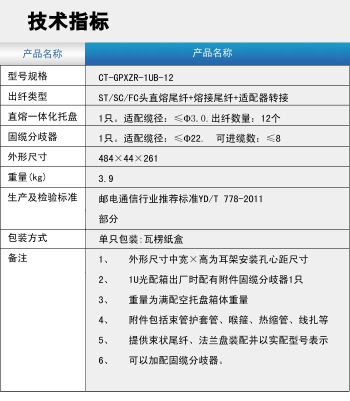 1U直熔指標(biāo).jpg