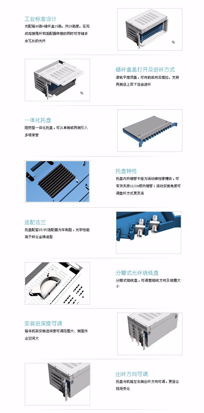 4U熔配儲主要特點.jpg