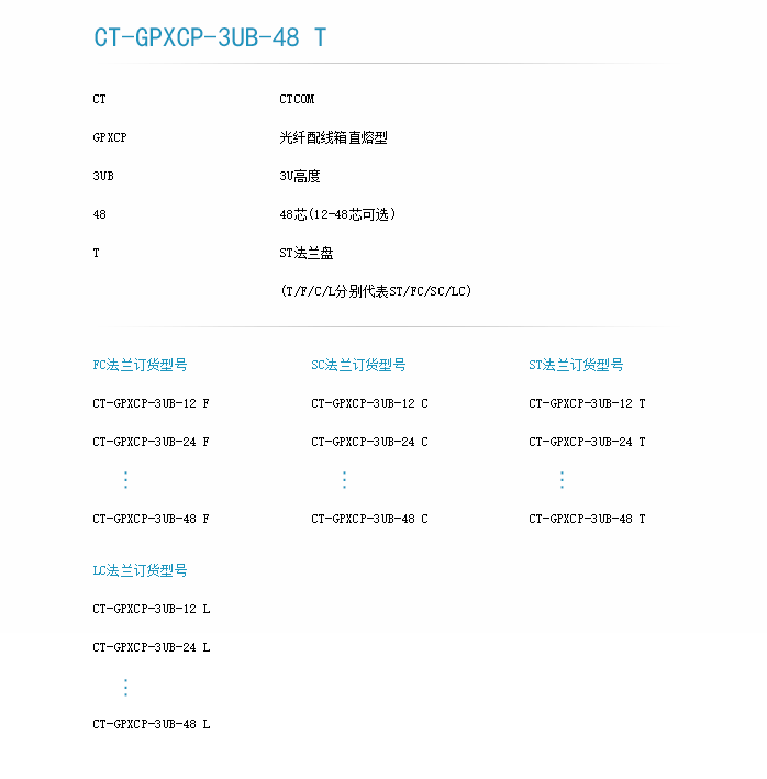 3U儲(chǔ)配訂貨型號(hào)-1.png
