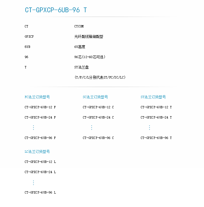 6U儲(chǔ)配訂貨型號(hào)-1.png