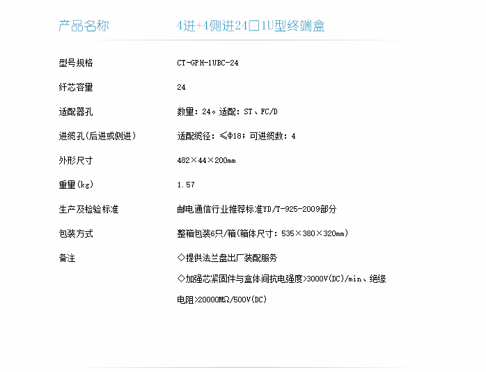 4進+4側(cè)進24口1U型終端盒技術(shù)指標-1.png