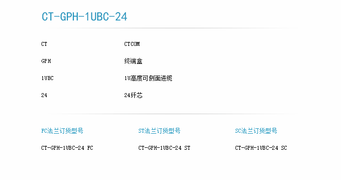 4進+4側(cè)進24口1U型訂貨型號-1.png
