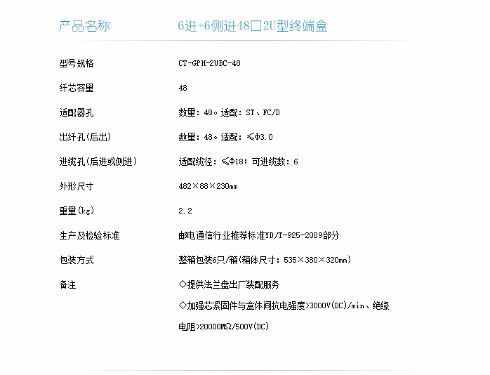 6進(jìn)+6側(cè)進(jìn)48口2U型終端盒技術(shù)指標(biāo)-1.png