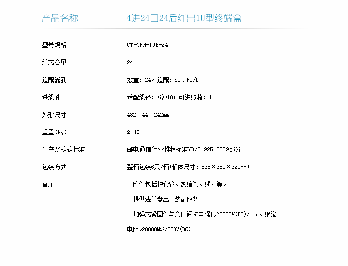 4進(jìn)24口24后纖出1U終端盒技術(shù)指標(biāo)-1.png