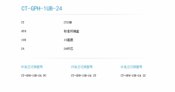 4進(jìn)24口24后纖出1U訂貨型號(hào)-1.png