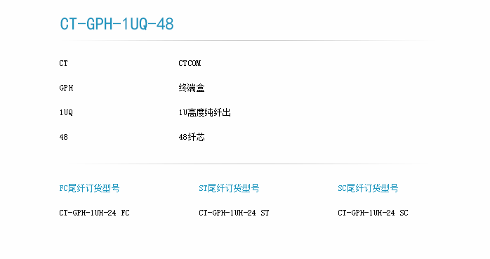 6進48面纖出1U型終端盒訂貨型號-1.png
