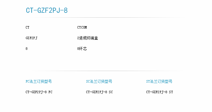 2進(jìn)8口12纖出小終端盒訂貨型號(hào)-1.png