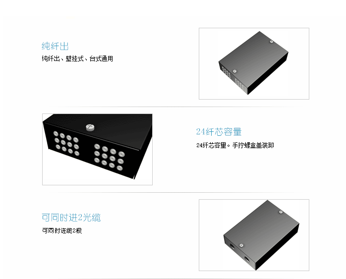 2進(jìn)24纖出小終端盒主要特點-1.png