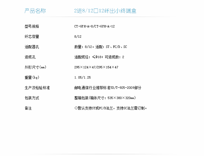 2進(jìn)812口12纖出終端盒技術(shù)指標(biāo)-1.png