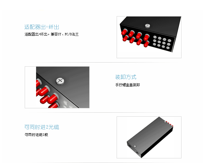 2進(jìn)812口12纖出終端盒主要特點(diǎn)-1.png