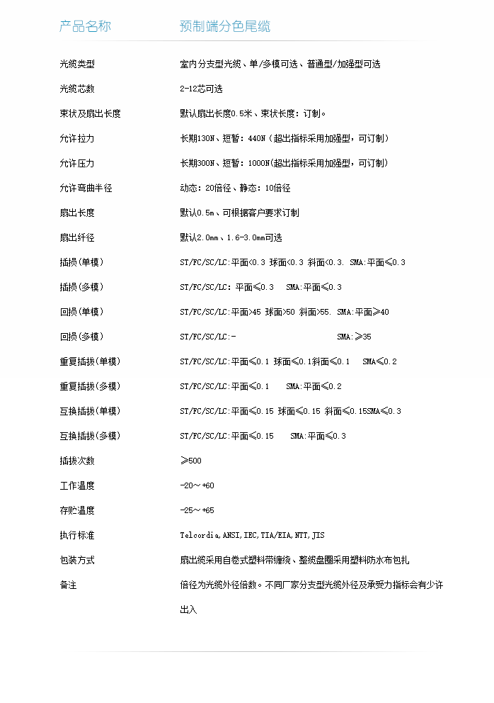 預(yù)制端分色光纜技術(shù)指標(biāo)-1.png