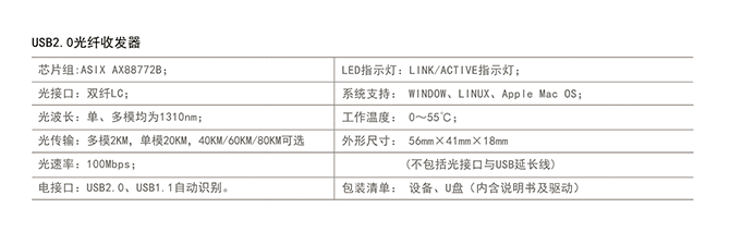 2.0技術(shù)參數(shù)-1.png