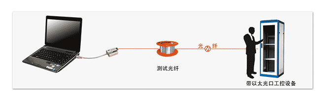 應用方式-1.png