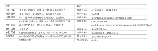 技術(shù)指標-1.png