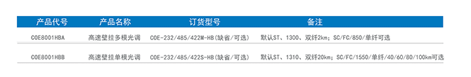訂貨信息-1.png