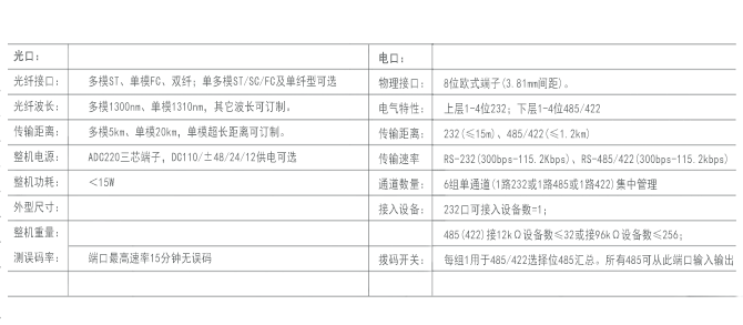 技術指標.png