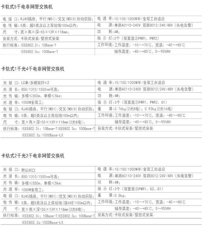 技術指標.png