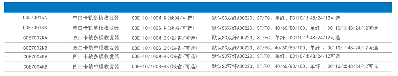 訂貨信息.png