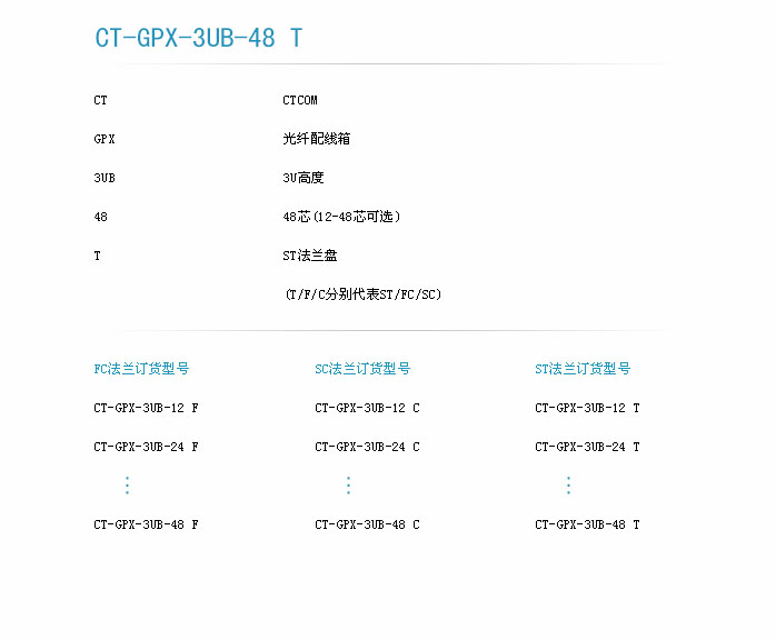 訂貨型號(hào).jpg